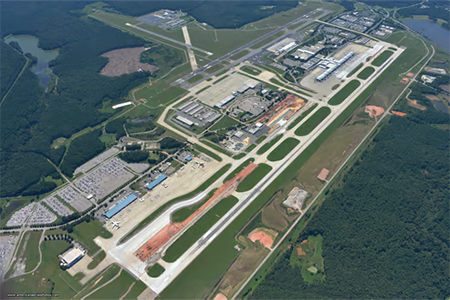 Aviation Overview Aviation Overview